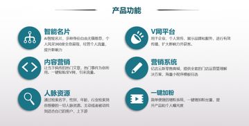 秀了嗎 新一代互聯(lián)網(wǎng)營銷神器，共享萬億互聯(lián)網(wǎng)營銷藍(lán)海